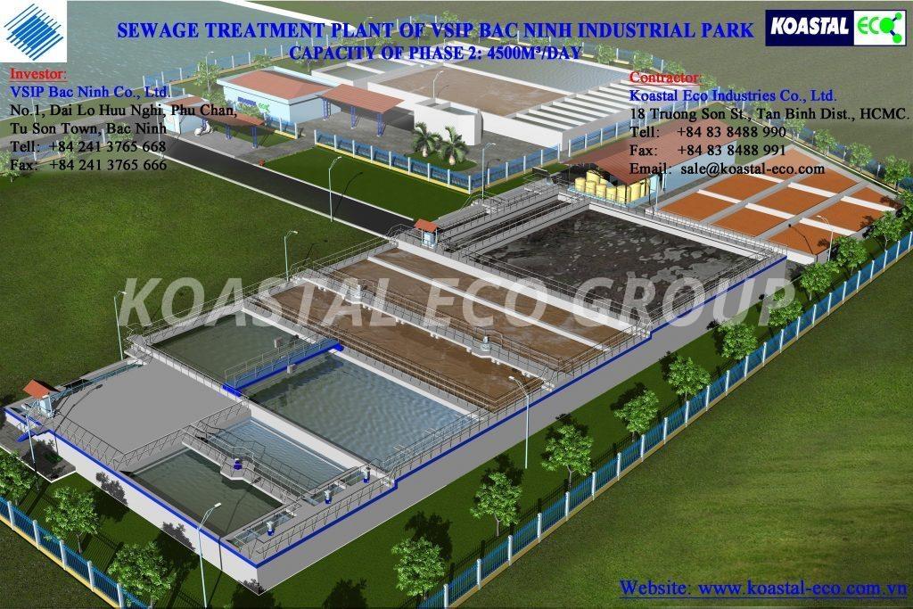 Lễ khởi công dự án Nhà máy xử lý nước thải tập trung giai đoạn 2 của Khu Công nghiệp, Đô thị và Dịch vụ VSIP Bắc Ninh